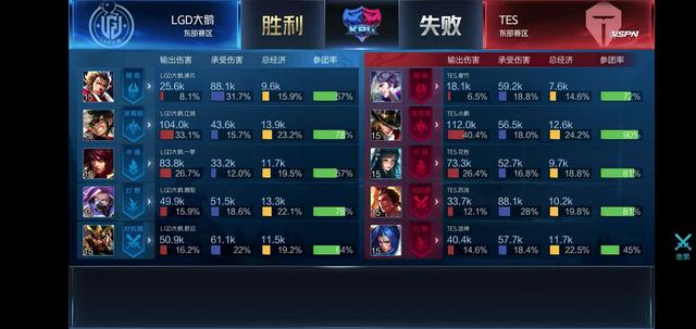 商业帝国的 商业帝国的