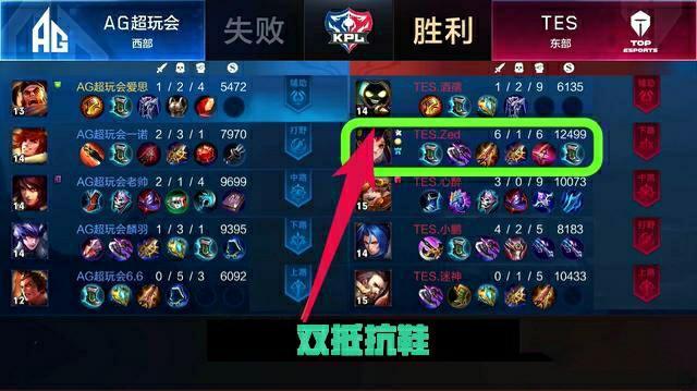 公开赛所倡 公开赛所倡