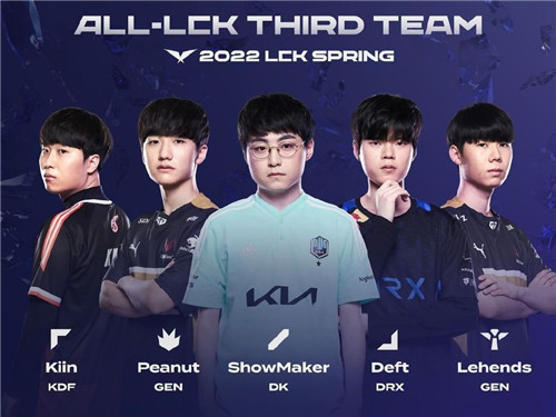 豪华阵容中 豪华阵容中