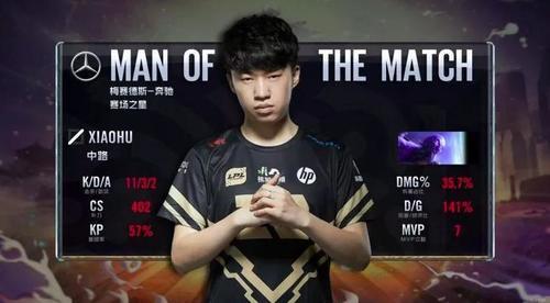 视野换主动 视野换主动