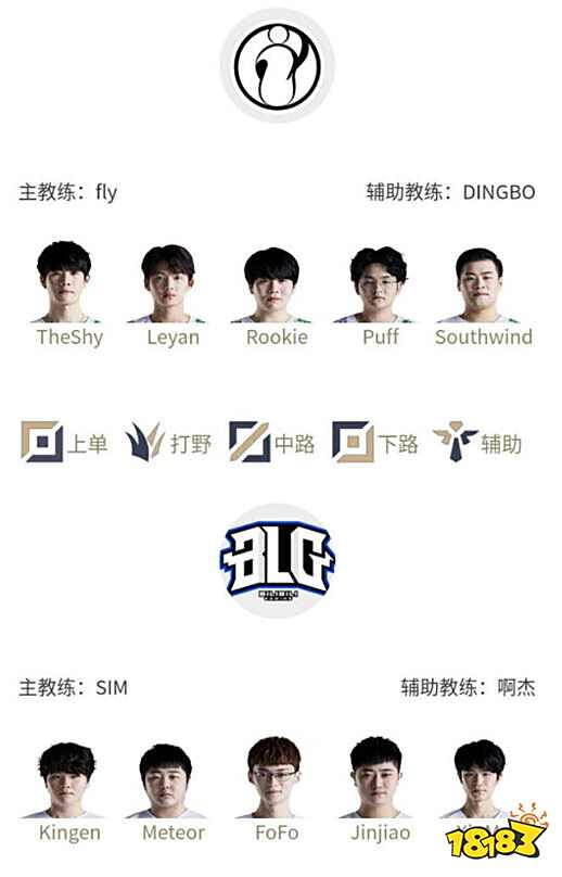 与塔皮收益 与塔皮收益