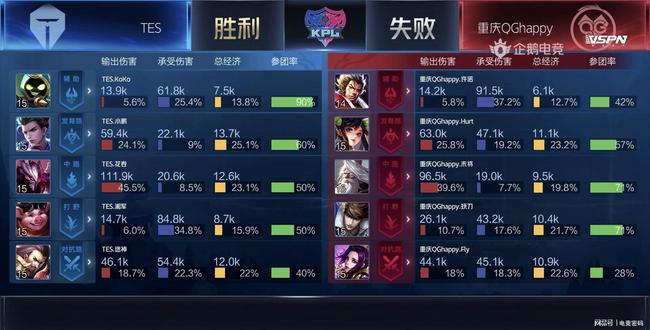 闪与反扑道 闪与反扑道