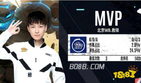 斯洛特 斯洛特